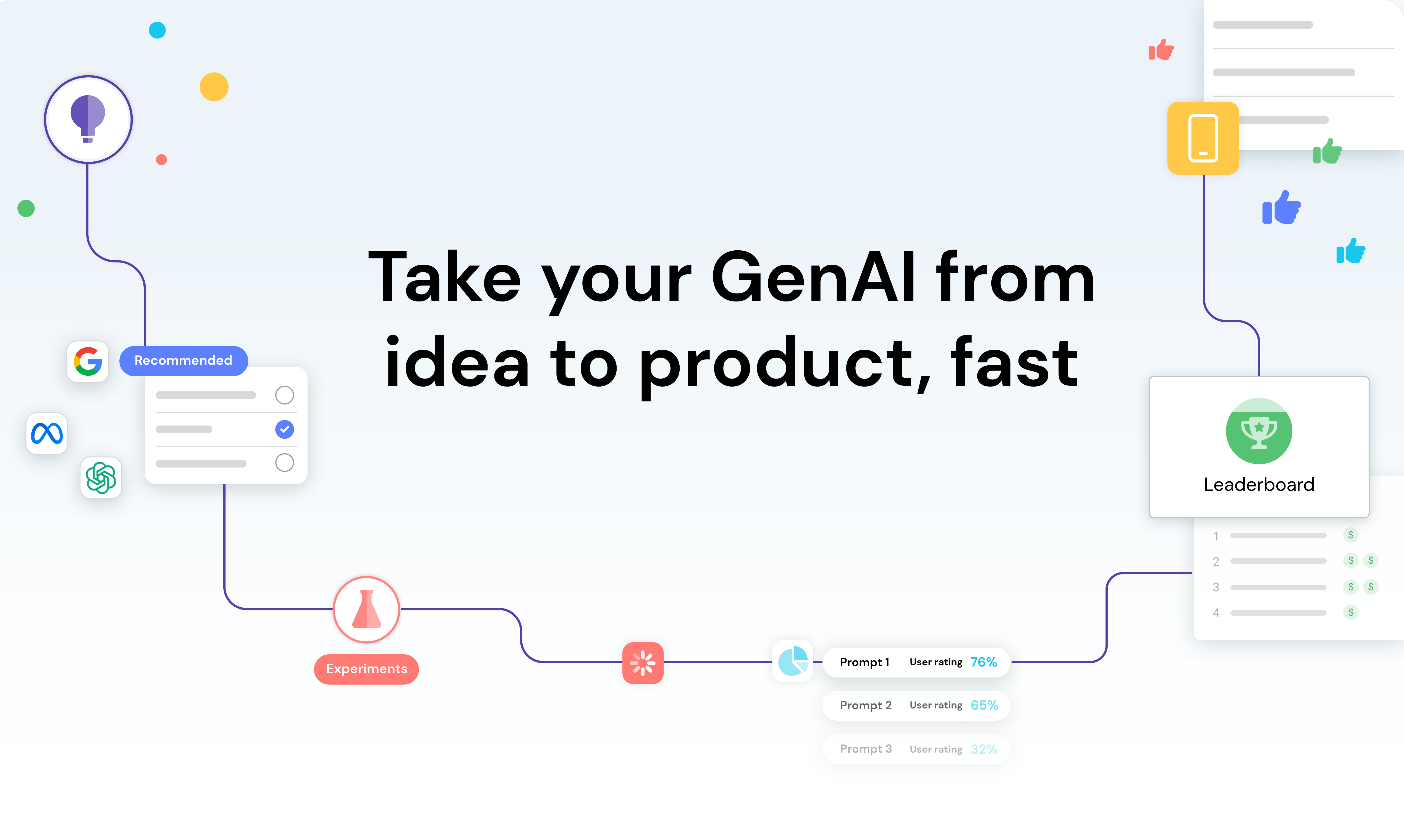 Announcing the Launch of Verta's Most Innovative Product Yet: the GenAI Workbench!